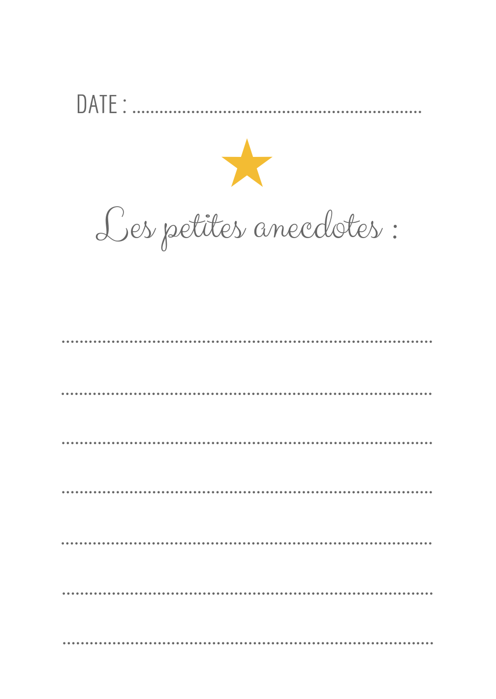 Cartes étapes Grossesse